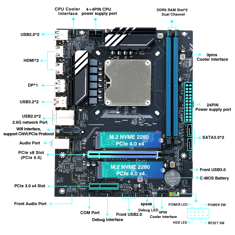 DIY Gaming-Computer-Motherboar – Ddr5 Kit Bewertung und Preis